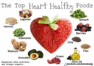 Healthy Heart Foods